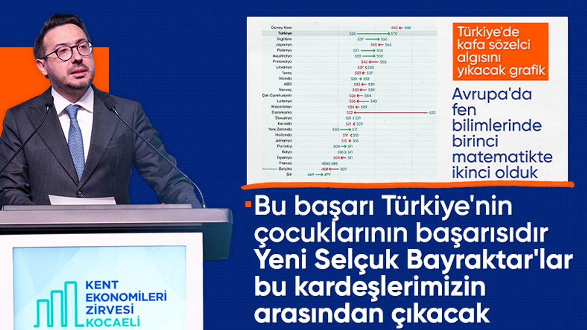 AA Genel Müdürü Serdar Karagöz: Geleceğimizi gençler belirleyecek