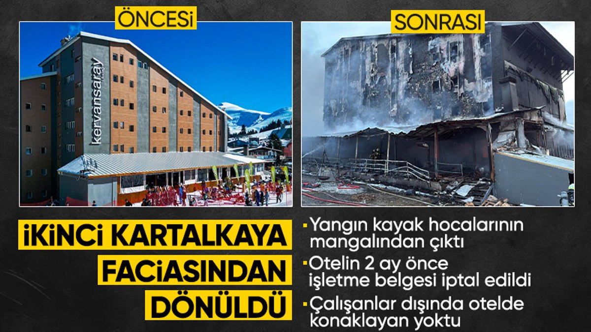 Uludağ’da otel yangını: İşletme belgesi 2 ay önce iptal edildi